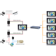 Kit de Videoportero Analógico / IP a 4 Hilos con Función de Llamada a App Hik-Connect / Monitor se Conecta a Internet por Cable o WiFi y por 4 Hilos al Frente de Calle / Expandible a Mas Equipos